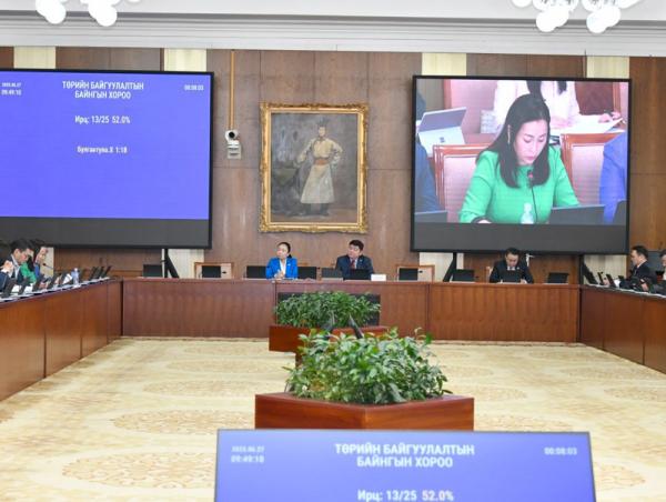 ТББХ: Монгол Улсын Их Хурлын чуулганы хуралдааны дэгийн тухай хуульд нэмэлт, өөрчлөлт оруулах тухай хуулийн төслийг хэлэлцэхийг дэмжлээ