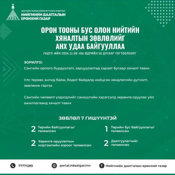 НИЙГМИЙН ДААТГАЛЫН ҮНДЭСНИЙ ЗӨВЛӨЛИЙН 2024 ОНЫ 11 ДҮГЭЭР САРЫН 08-НЫ ӨДРИЙН ТОГТООЛООР ХАРААТ БУС АЖИЛЛАХ МЭРГЭЖЛИЙН ХОРОО, ОРОН ТООНЫ БУС ОЛОН НИЙТИЙН ХЯНАЛТЫН ЗӨВЛӨЛИЙГ АНХ УДАА БАЙГУУЛЛАА