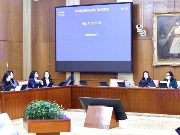 &ldquo;Үдийн хоол&rdquo; хөтөлбөрийн хэрэгжилтийг сайжруулах талаар санал дүгнэлт, шийдвэрийн төсөл боловсруулах ажлын хэсэг байгуулав