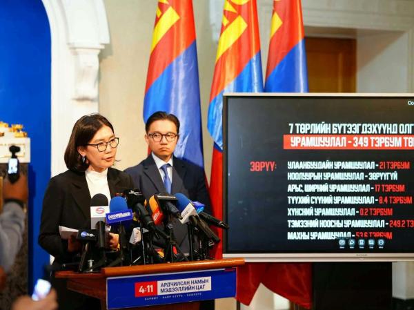 &ldquo;Шатахууны салбарын катрель МАН-ын сонгуулийн санхүүг бүрдүүлж байна&rdquo;