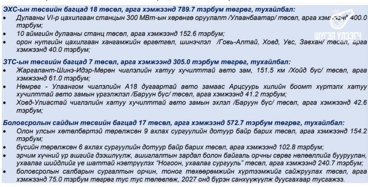 ​ТАНИЛЦ: Оюутолгойн ногдол ашгаар санхүүжүүлэх төслүүд