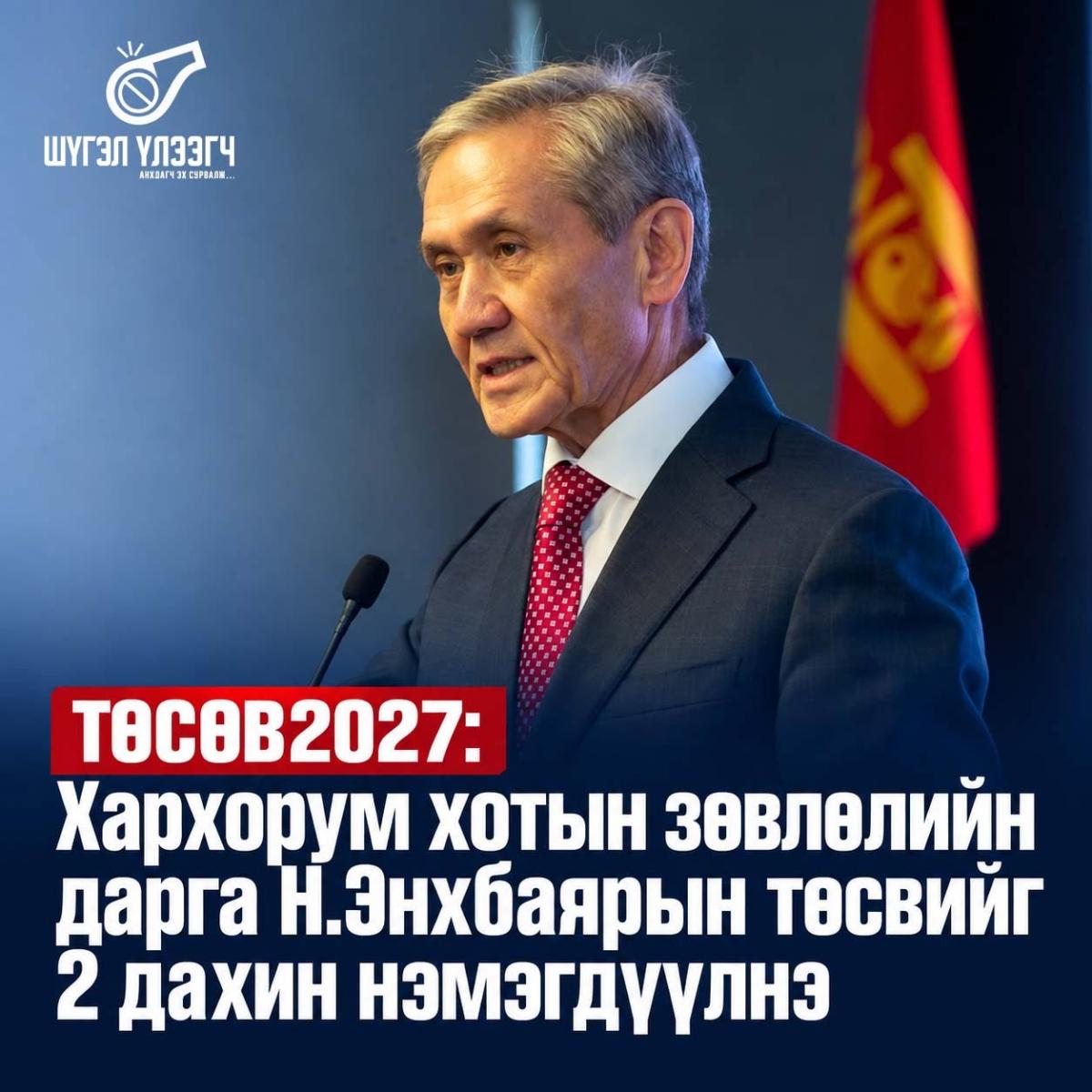 ​ТӨСӨВ2027: Хархорум хотын зөвлөлийн дарга Н.Энхбаярын төсвийг 2 дахин нэмэгдүүлнэ