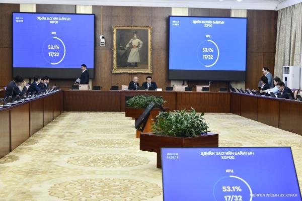 ЭЗБХ: Монголбанкны ерөнхийлөгчид нэр дэвшигчтэй хийх нэр дэвшигчийн сонсголын товыг тогтоож, хуулийн төслийг хэлэлцэхийг дэмжлээ