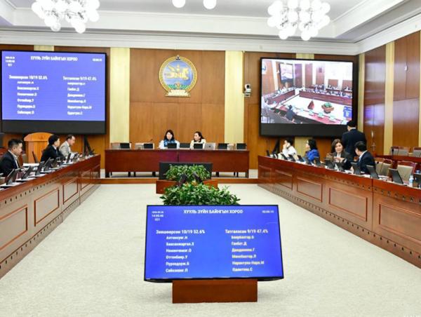 ХЗБХ: &ldquo;Монгол Улс дахь хүний эрх, эрх чөлөөний байдлын талаарх 25 дахь илтгэл&rdquo;-ийг хэлэлцэж, тогтоолын төслийг дэмжив