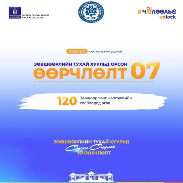 Зөвшөөрөл олгох үйл ажиллагаанд мэргэжлийн байгууллагын оролцоог нэмэгдүүлэв